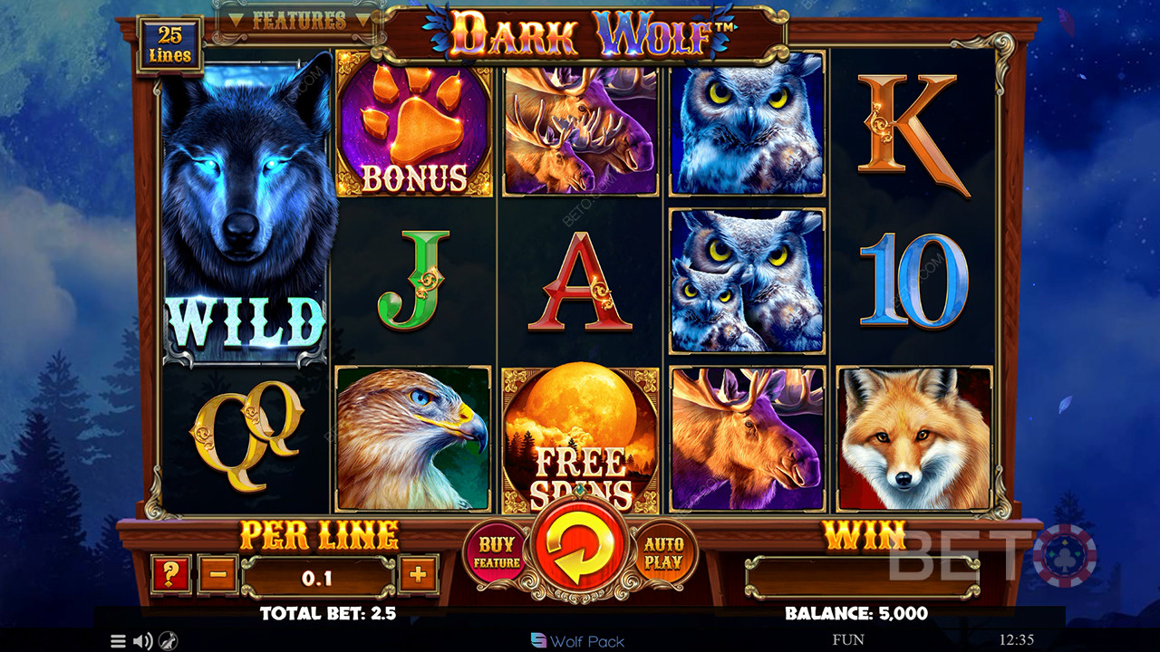 Dark Wolf Recenze podle BETO Slots