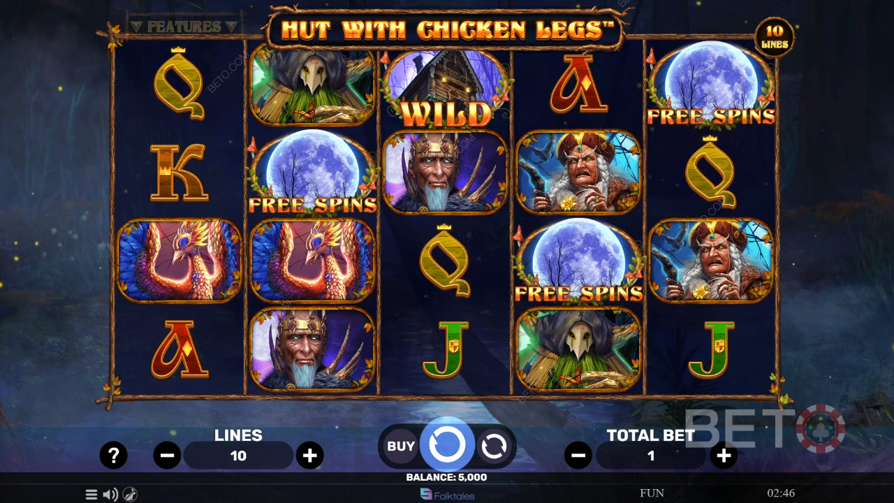 Chata s kuřecími stehýnky Recenze podle BETO Slots