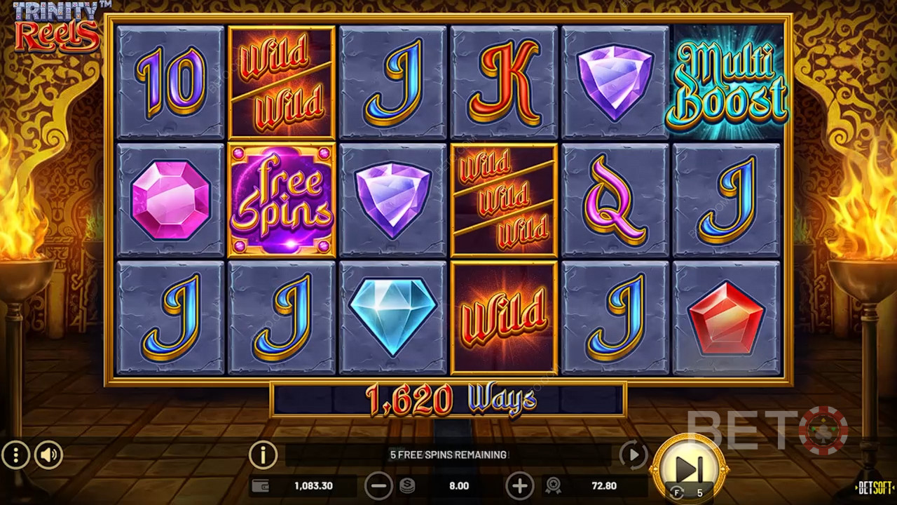 Trinity Reels Recenze podle BETO Slots