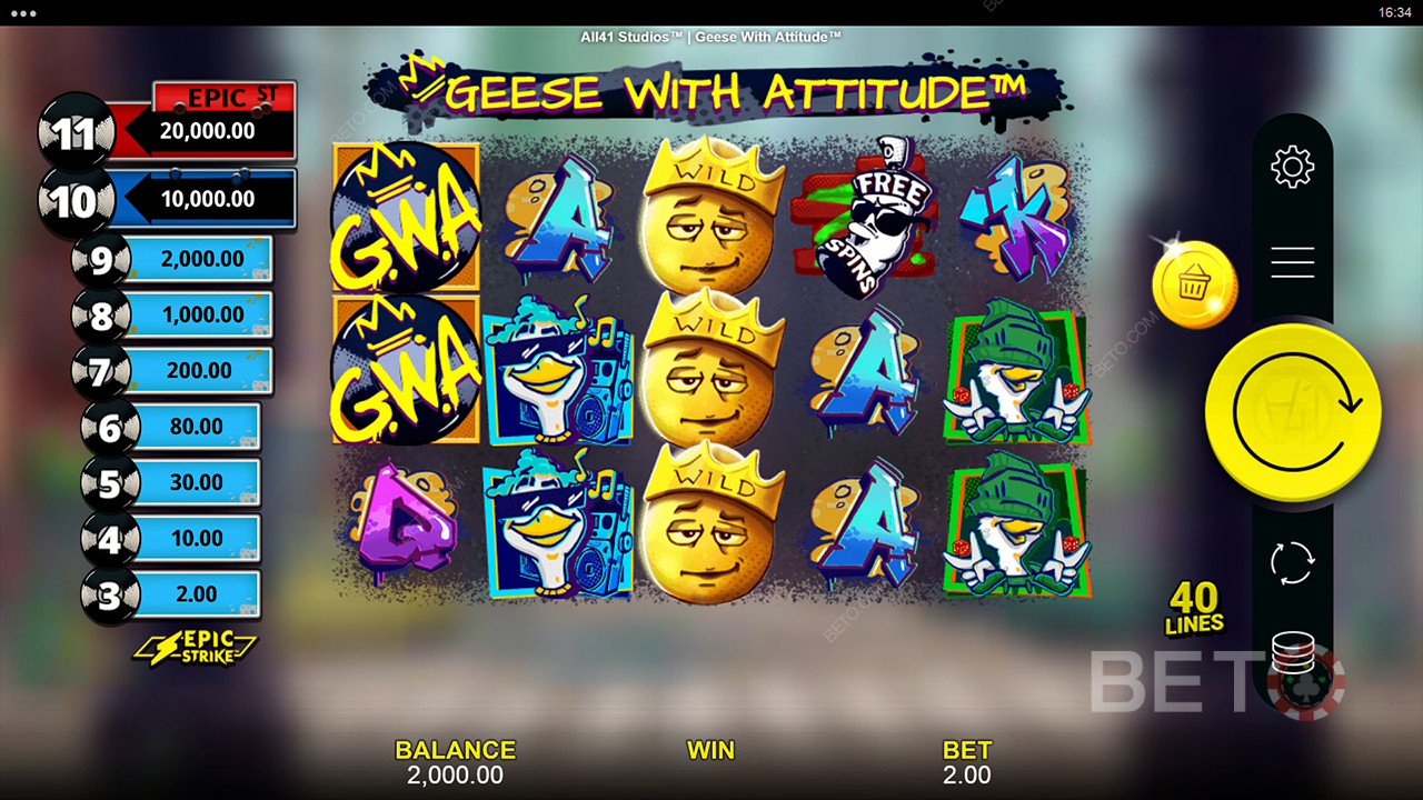 Geese With Attitude Recenze podle BETO Slots