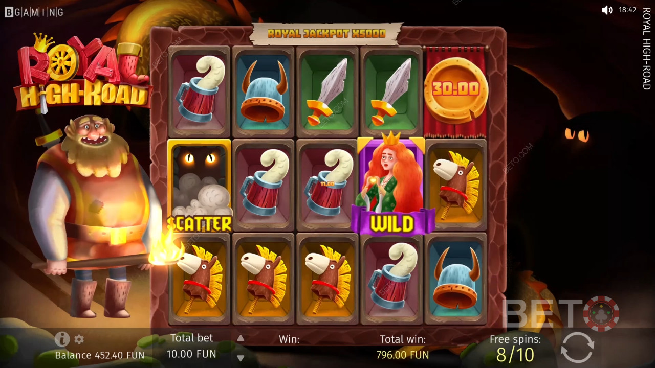 Royal High-Road Recenze podle BETO Slots