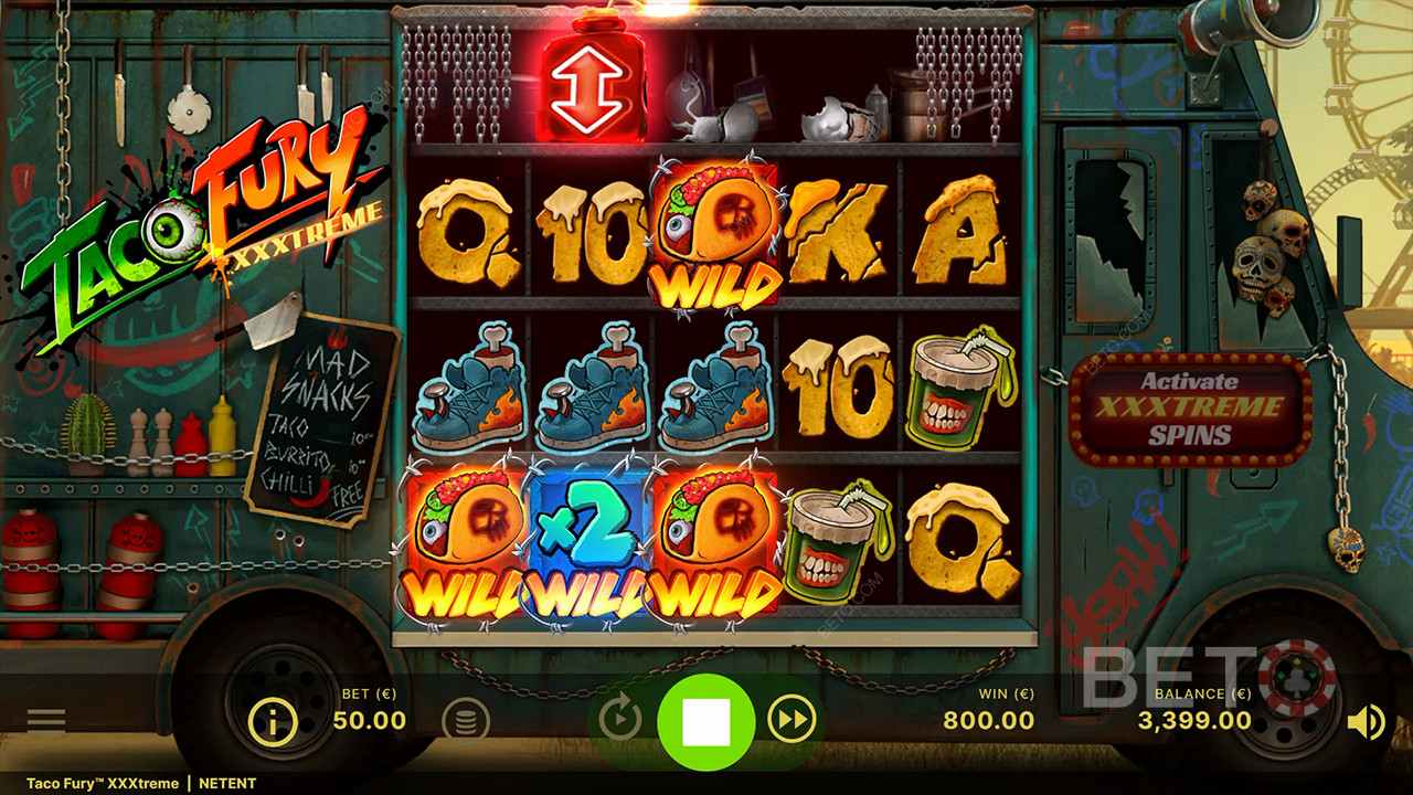 Taco Fury XXXtreme Recenze podle BETO Slots