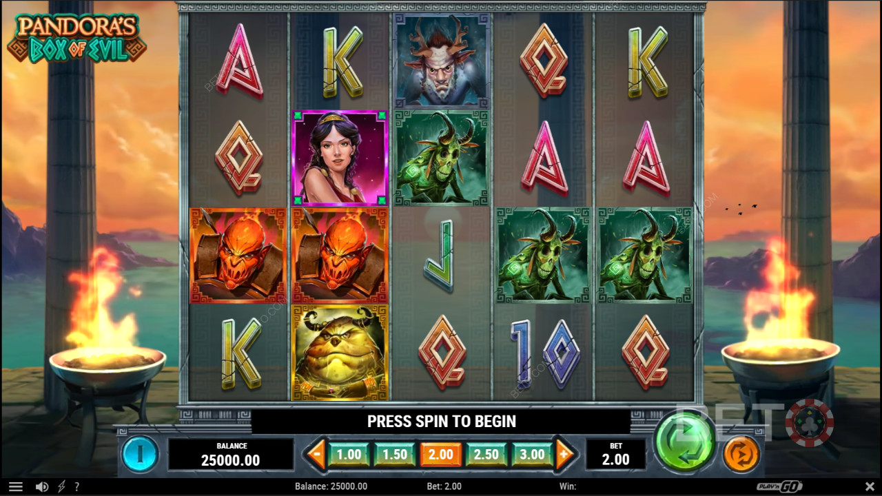 Pandořina skříňka zla Recenze podle BETO Slots
