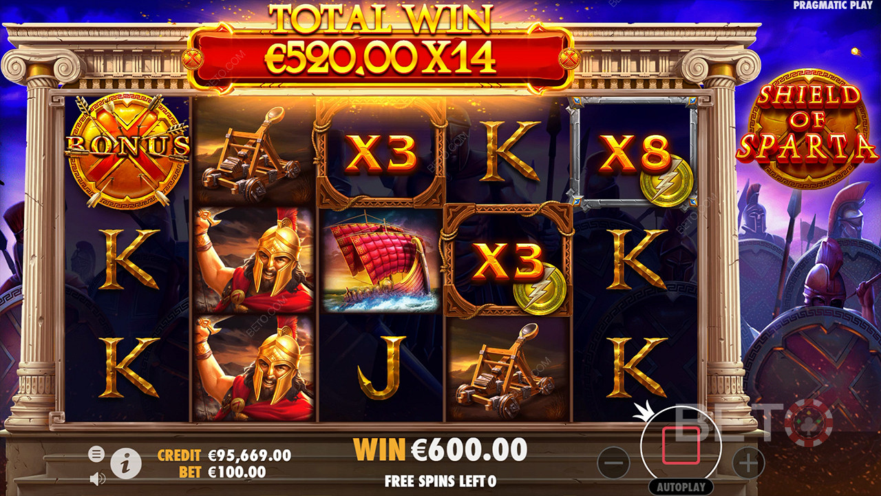 Shield of Sparta Recenze podle BETO Slots