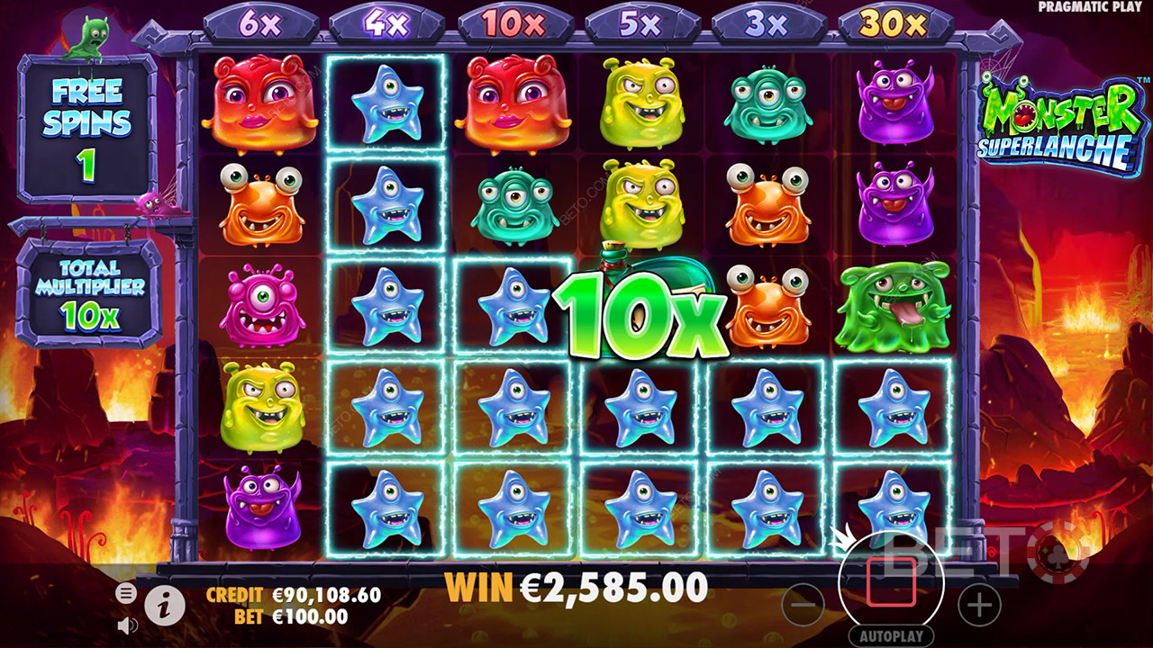 Monster Superlanche Recenze podle BETO Slots
