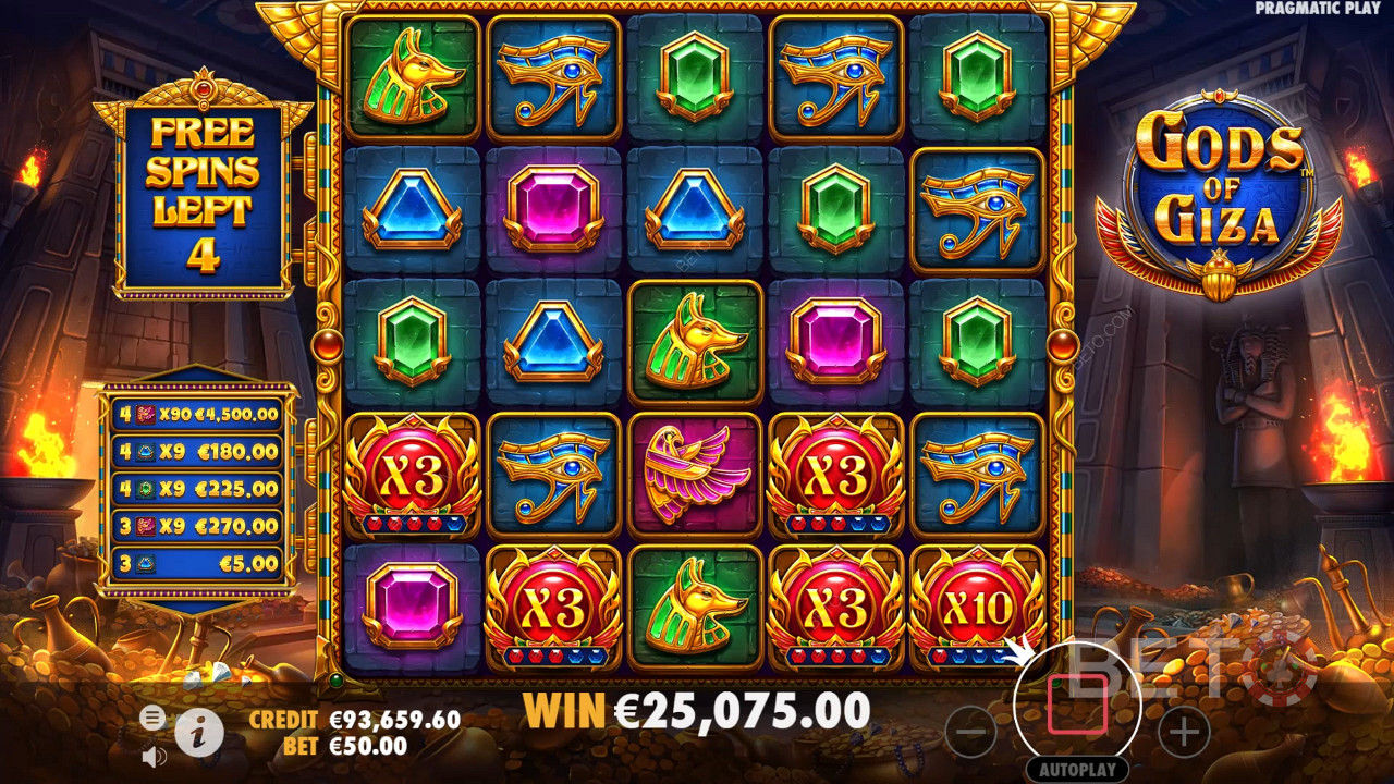 Gods of Giza Slot - Náš verdikt