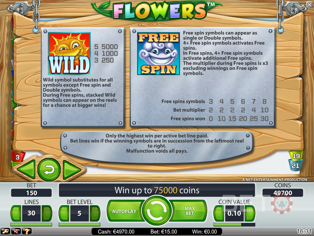 Informace o bezplatných roztočeních a symboly Wilds ve hře Flowers