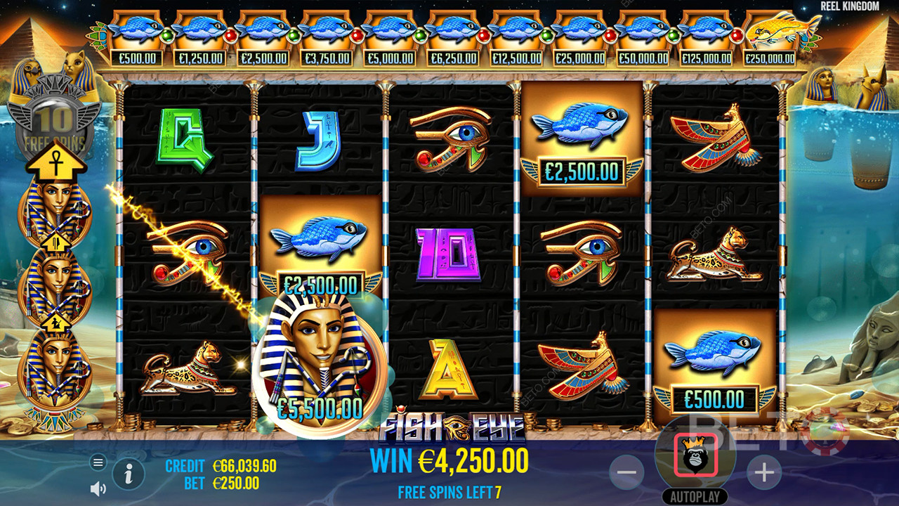 Fish Eye Recenze podle BETO Slots