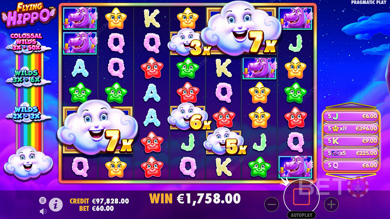 Flying Hippo Recenze podle BETO Slots
