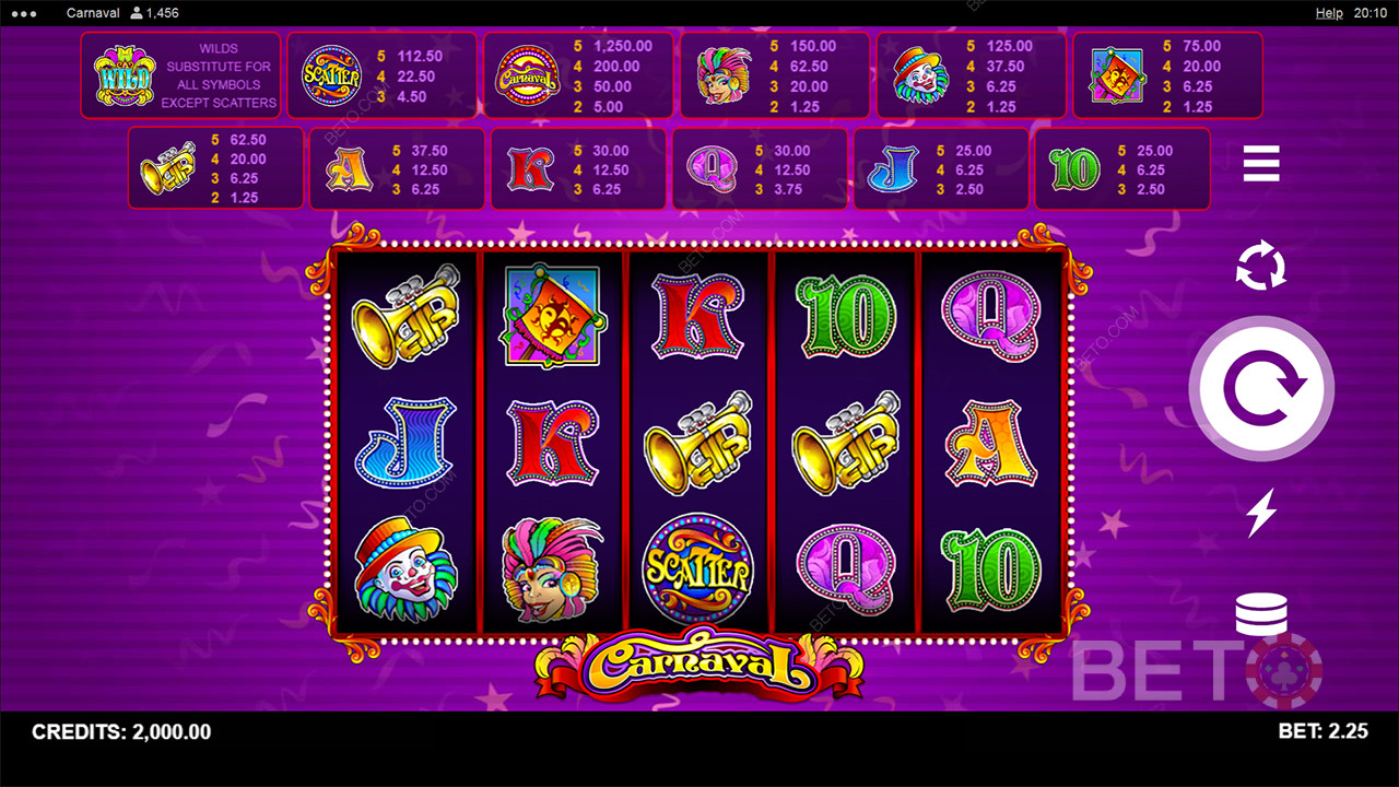 Carnaval Recenze podle BETO Slots
