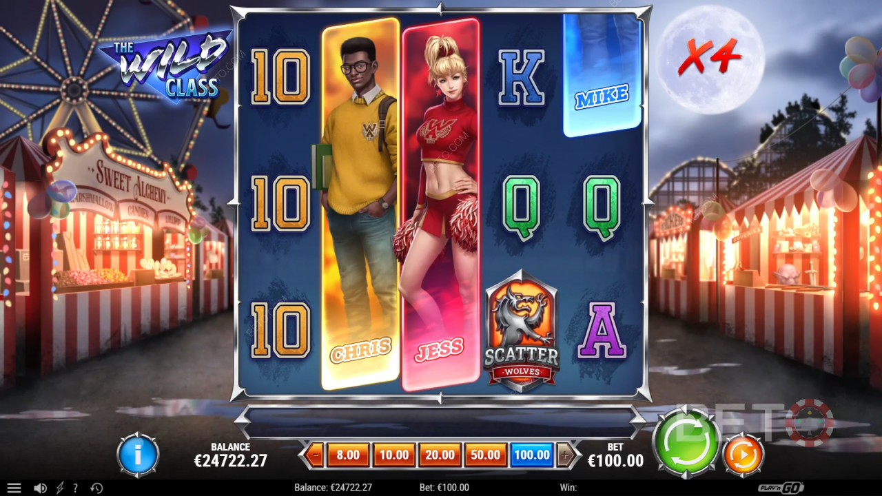 Divoká třída Recenze podle BETO Slots