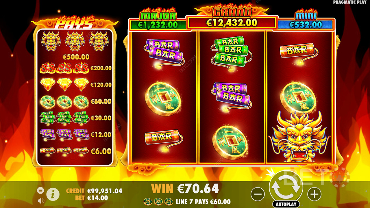 Verdikt pro Fire 88 Slot Online