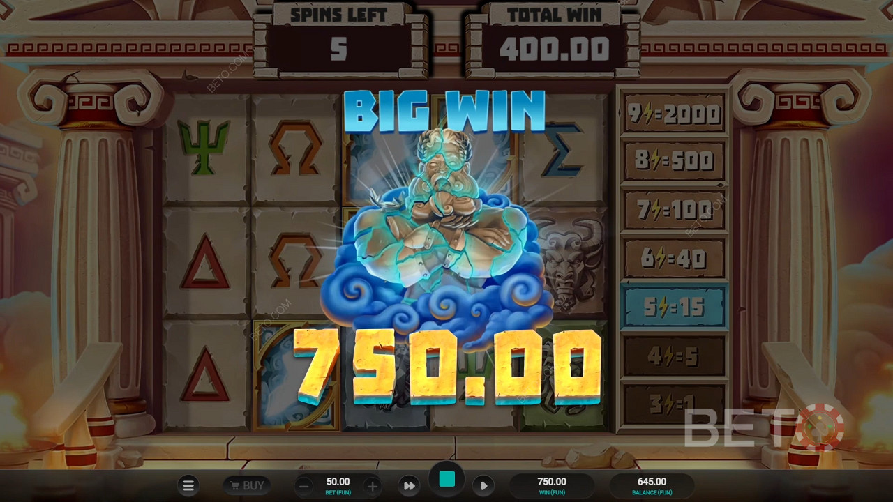 Titan Strike Slot Machine - Náš verdikt