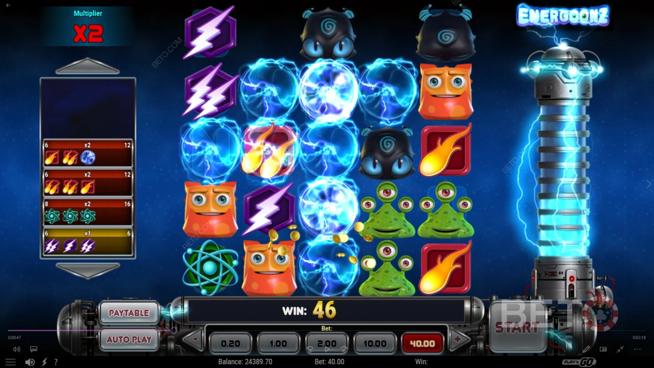 Energoonz Recenze podle BETO Slots
