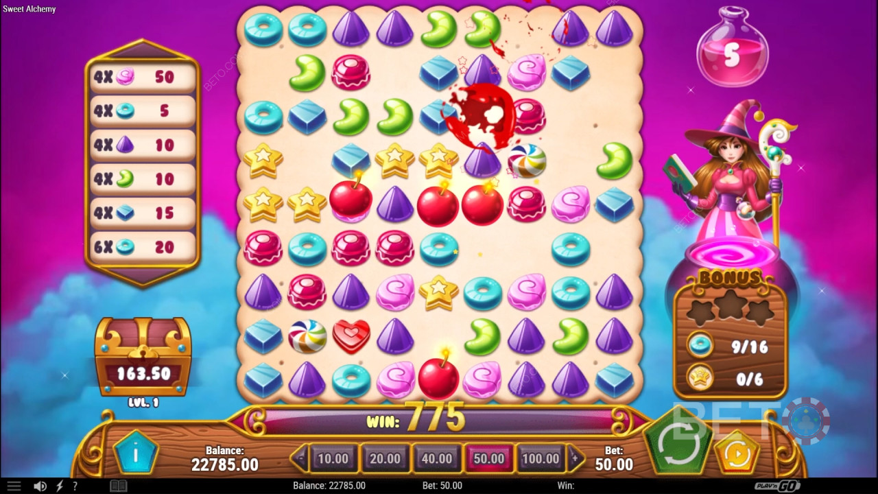 Sladká alchymie Recenze podle BETO Slots