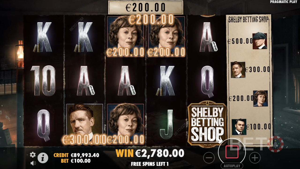 Peaky Blinders: Stojí tento online automat za vyzkoušení?