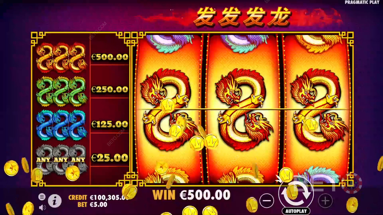 888 Dragons Recenze podle BETO Slots