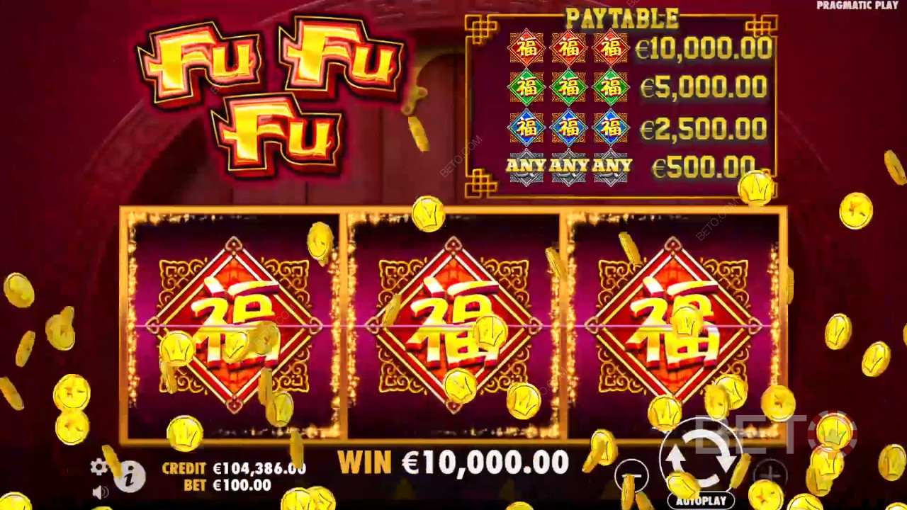 Fu Fu Fu Recenze podle BETO Slots