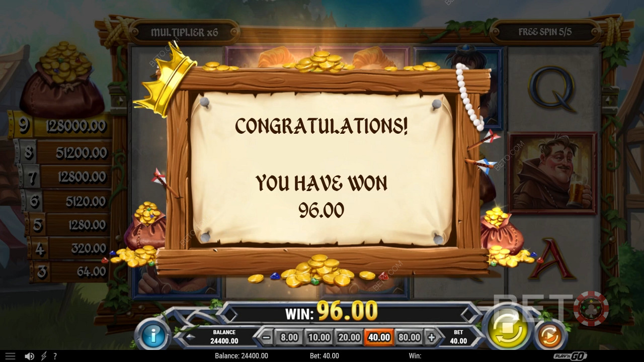 Sherwood Gold: Slot Machine Worth Spinning?