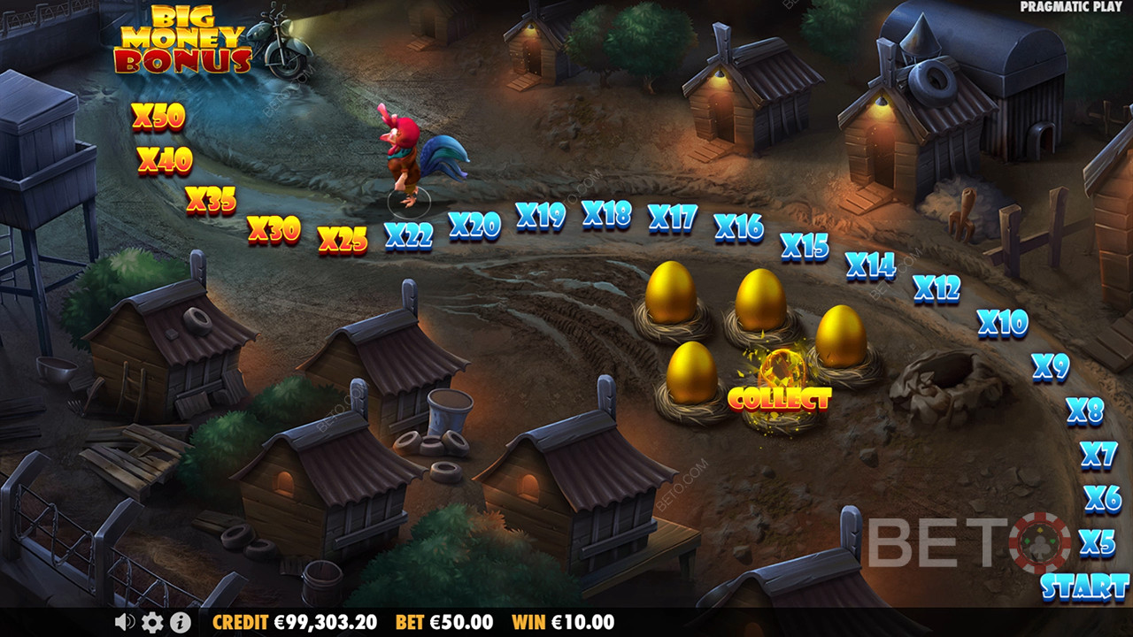 Vyhrajte 5 000x svou sázku ve výherním automatu The Great Chicken Escape!