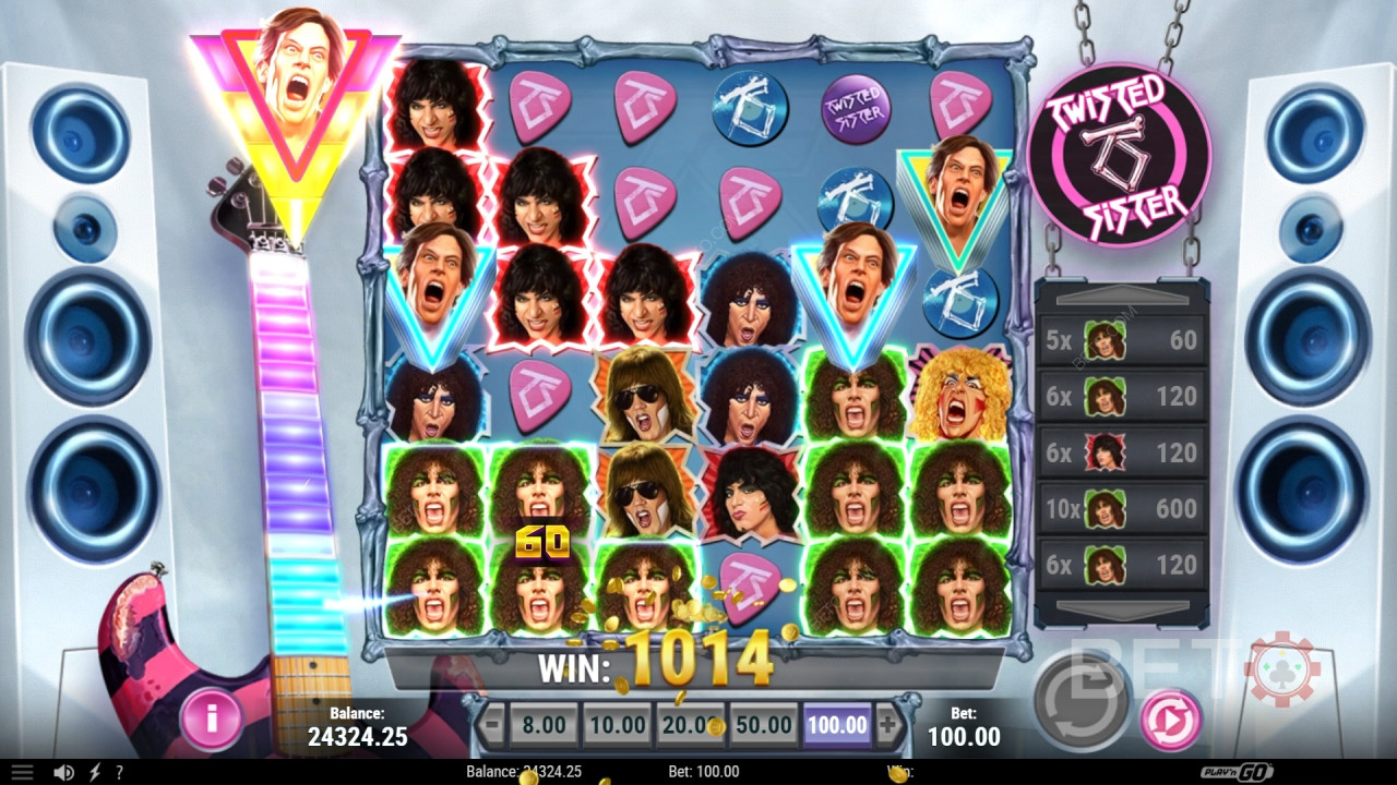 Twisted Sister Recenze podle BETO Slots
