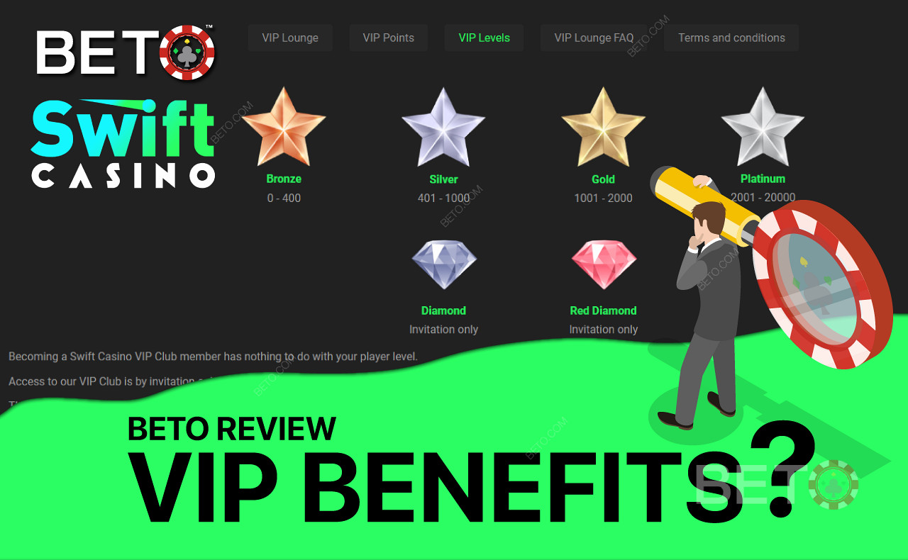 Využijte VIP program a získejte exkluzivní výhody a lepší výnosy