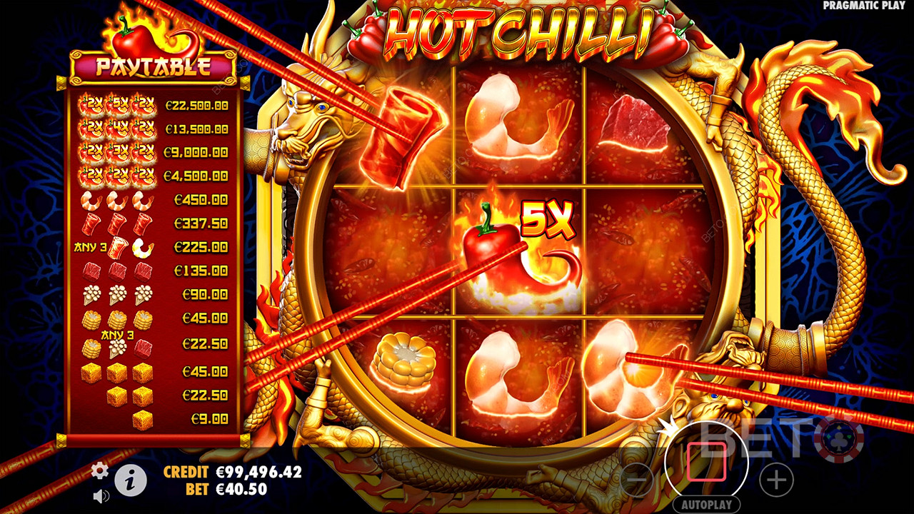 Hot Chilli  Hrát Zdarma