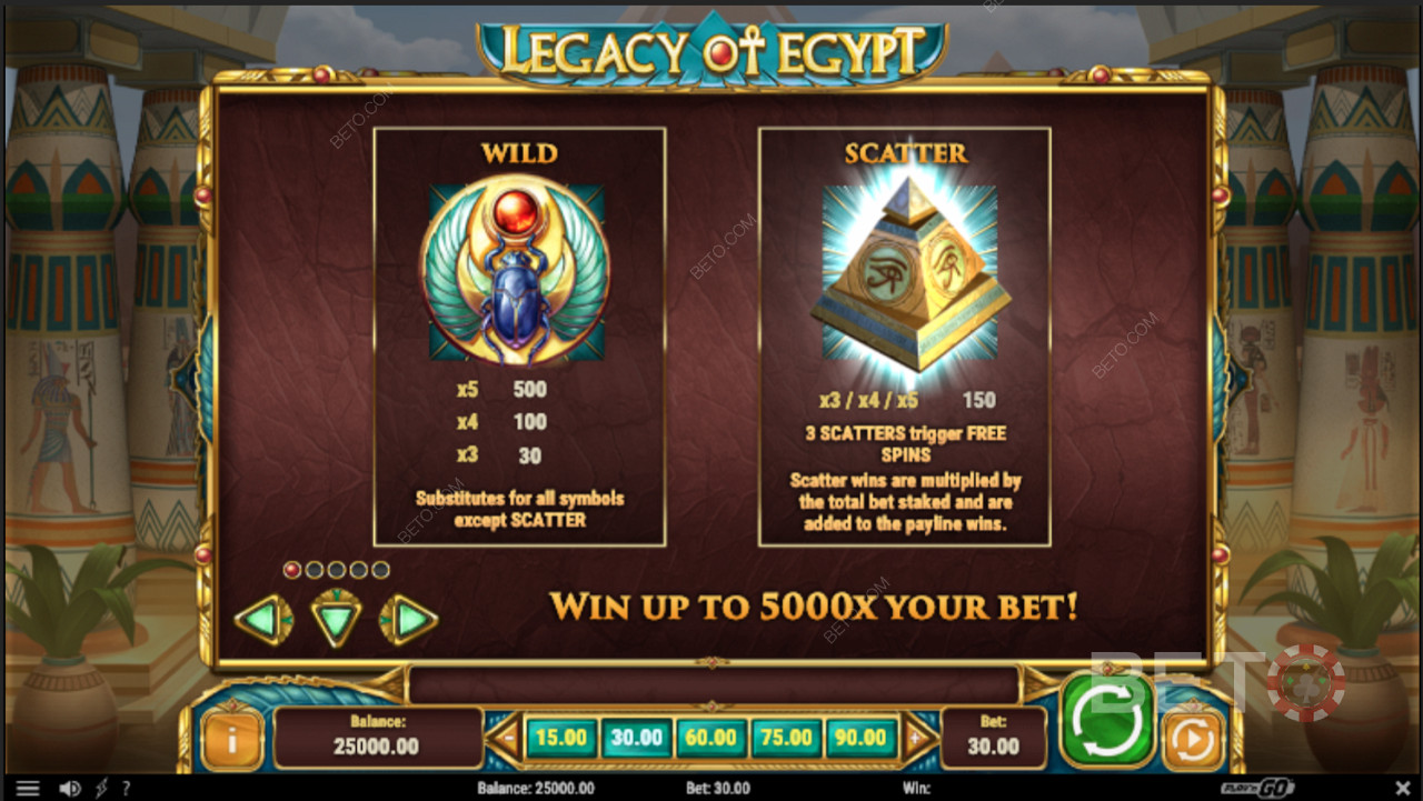 Různé speciální funkce v Legacy Of Egypt