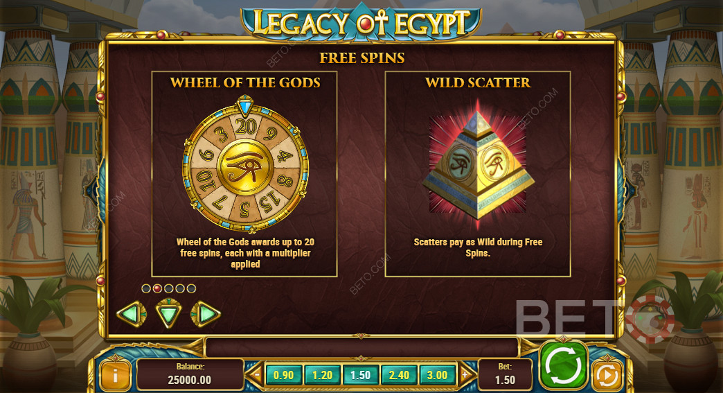 Speciální funkce ve hře Legacy Of Egypt