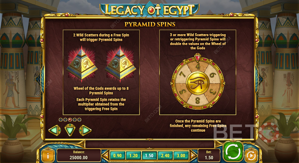Roztočení zdarma ve hře Legacy Of Egypt