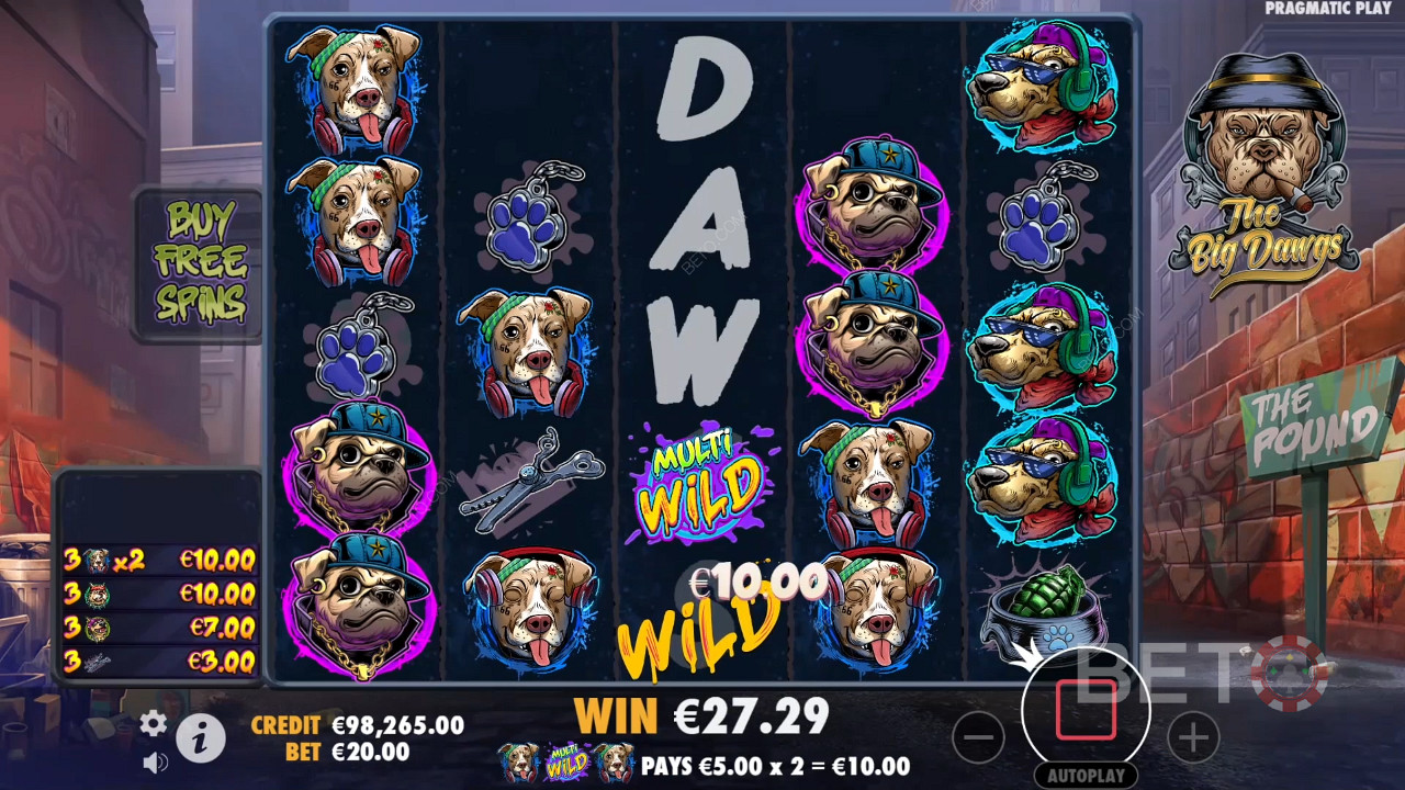 The Big Dawgs Recenze podle BETO Slots