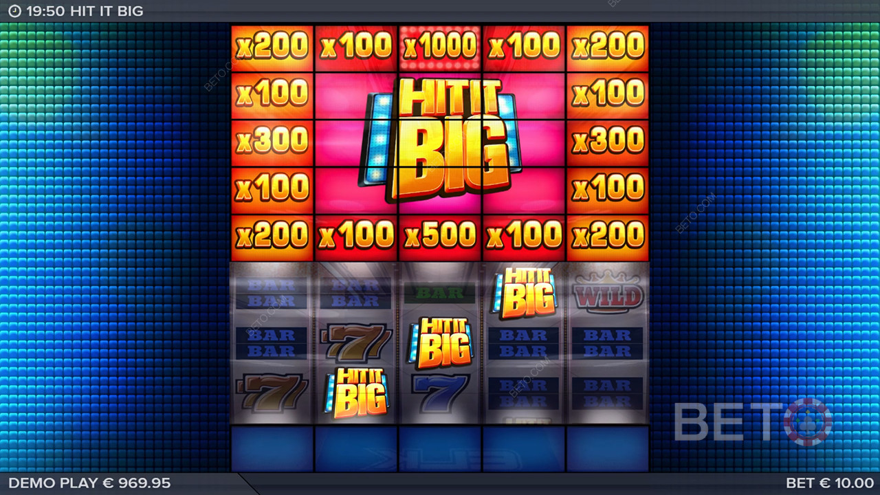 Hit It Big Recenze podle BETO Slots