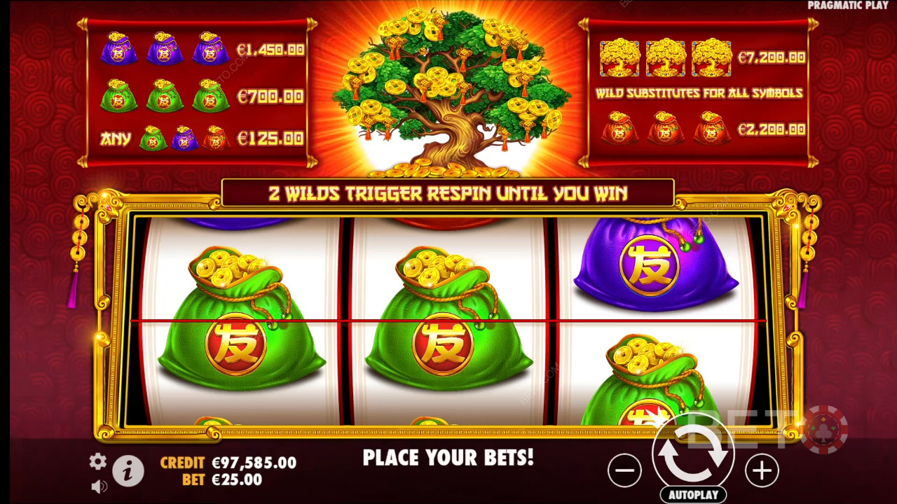 Strom bohatství: Slot, který stojí za roztočení?