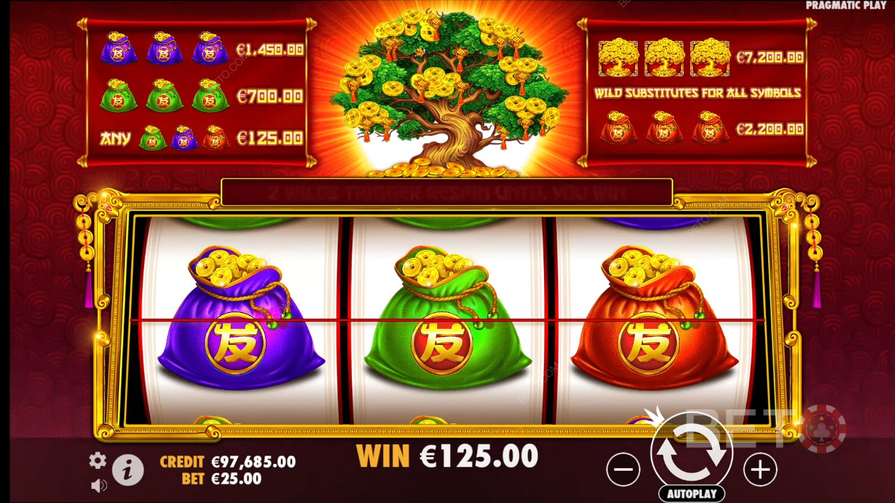 Vysvětlení bonusových funkcí ve hře Tree of Riches od Pragmatic Play