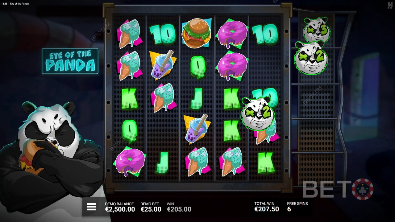 Eye of the Panda Recenze podle BETO Slots