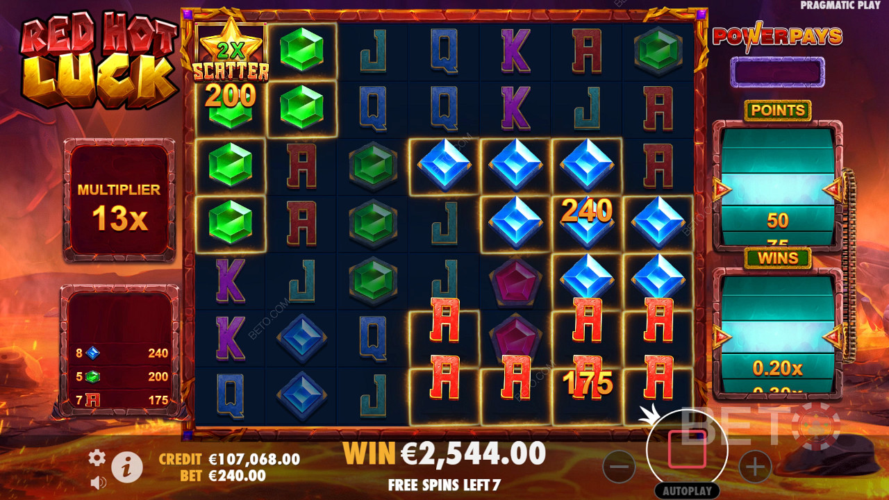 Red Hot Luck Recenze podle BETO Slots