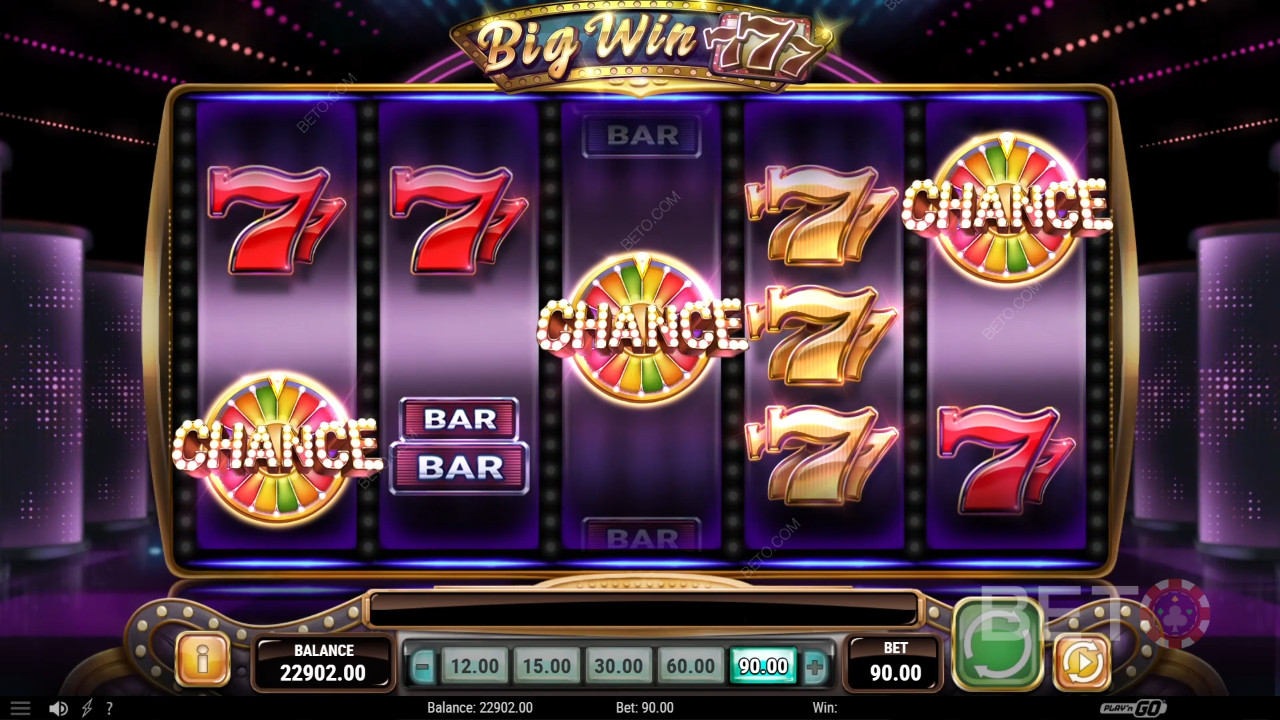 Big Win 777 Recenze podle BETO Slots