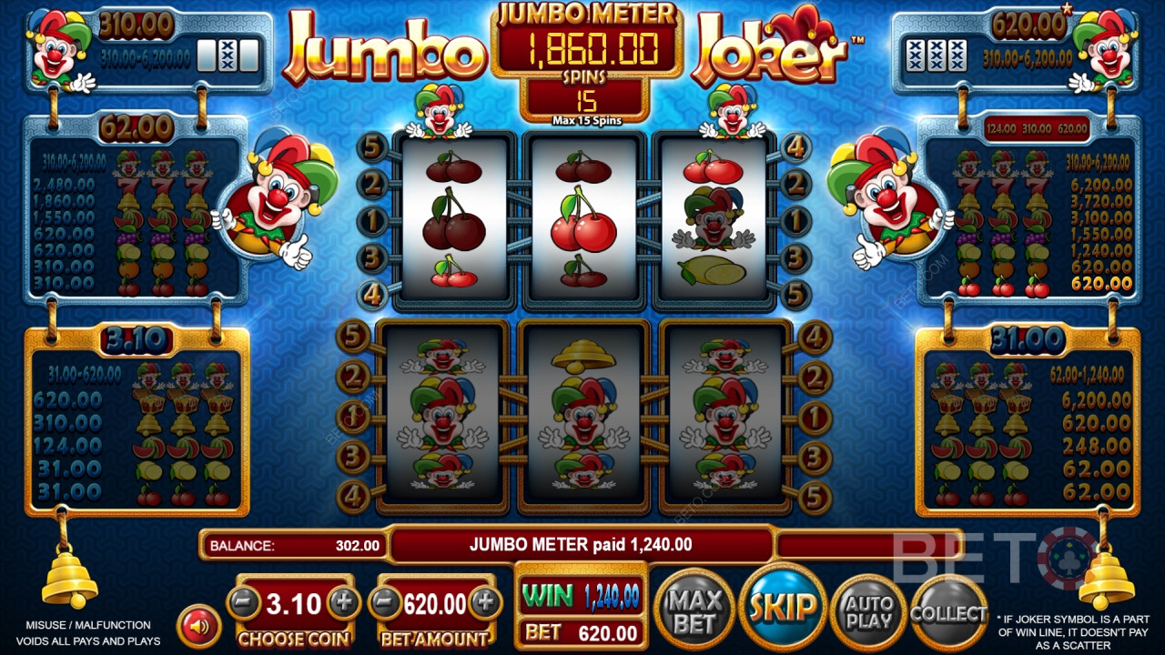Jumbo Joker Recenze podle BETO Slots