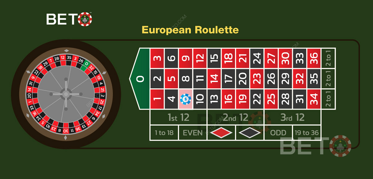 Obrázek sázky straight-up v evropské verzi rulety.