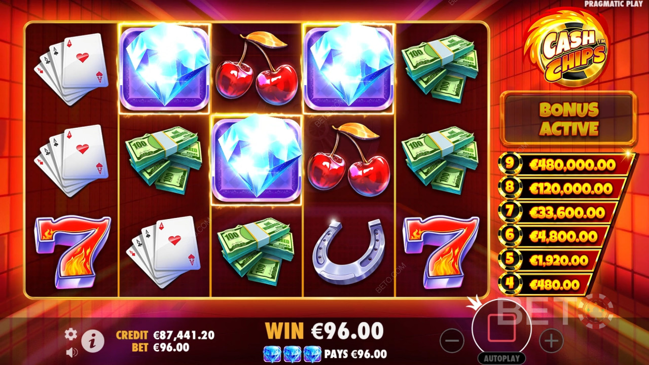 Cash Chips Recenze podle BETO Slots