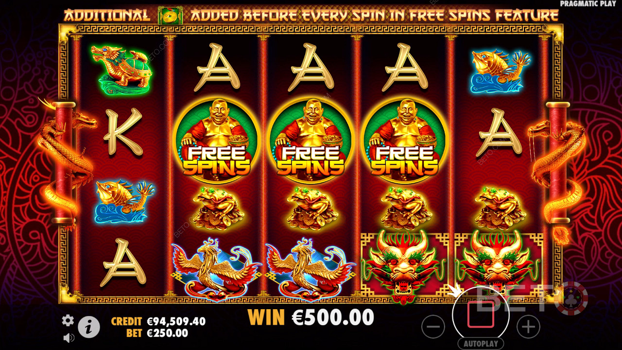 Lucky Dragons Recenze podle BETO Slots