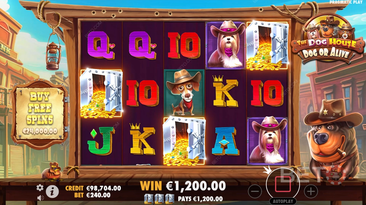 The Dog House Pes nebo živý Recenze podle BETO Slots