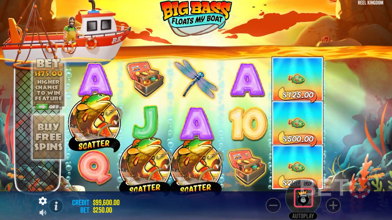 Velký okoun pluje na mé lodi Recenze podle BETO Slots