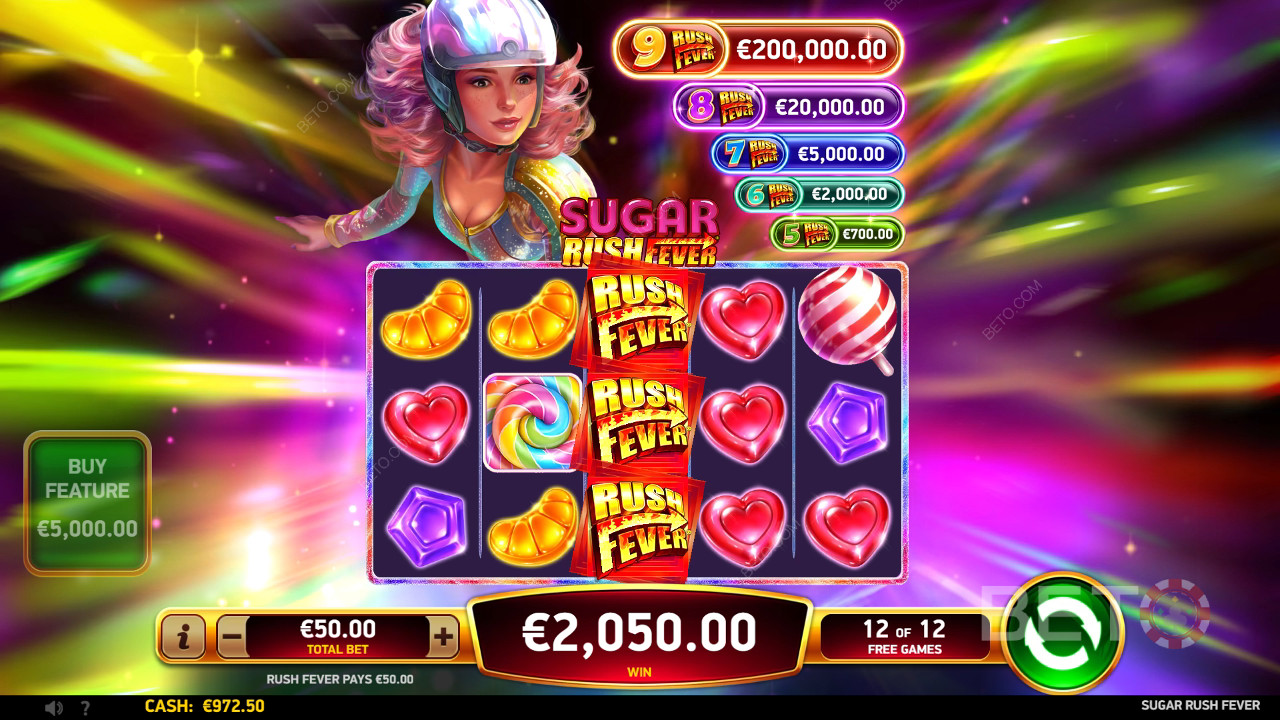 Vysvětlení bonusových funkcí ve hře Sugar Rush Fever od RubyPlay