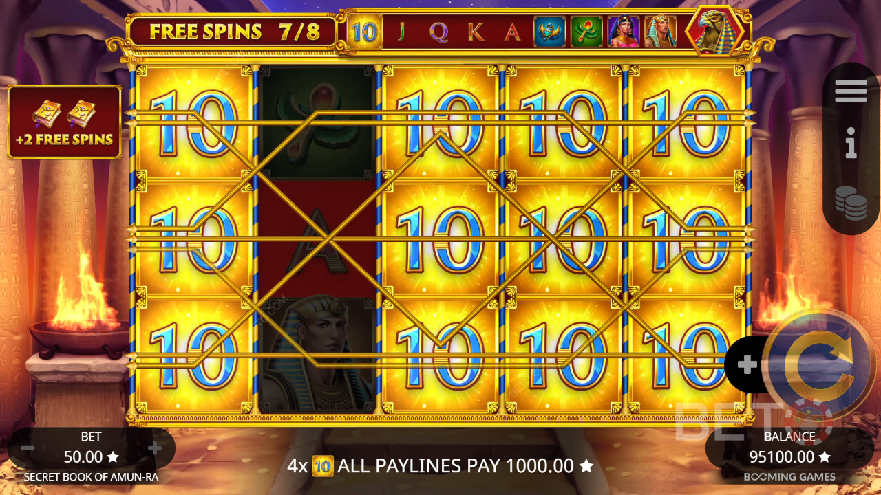 Secret Book of Amun Ra Recenze podle BETO Slots