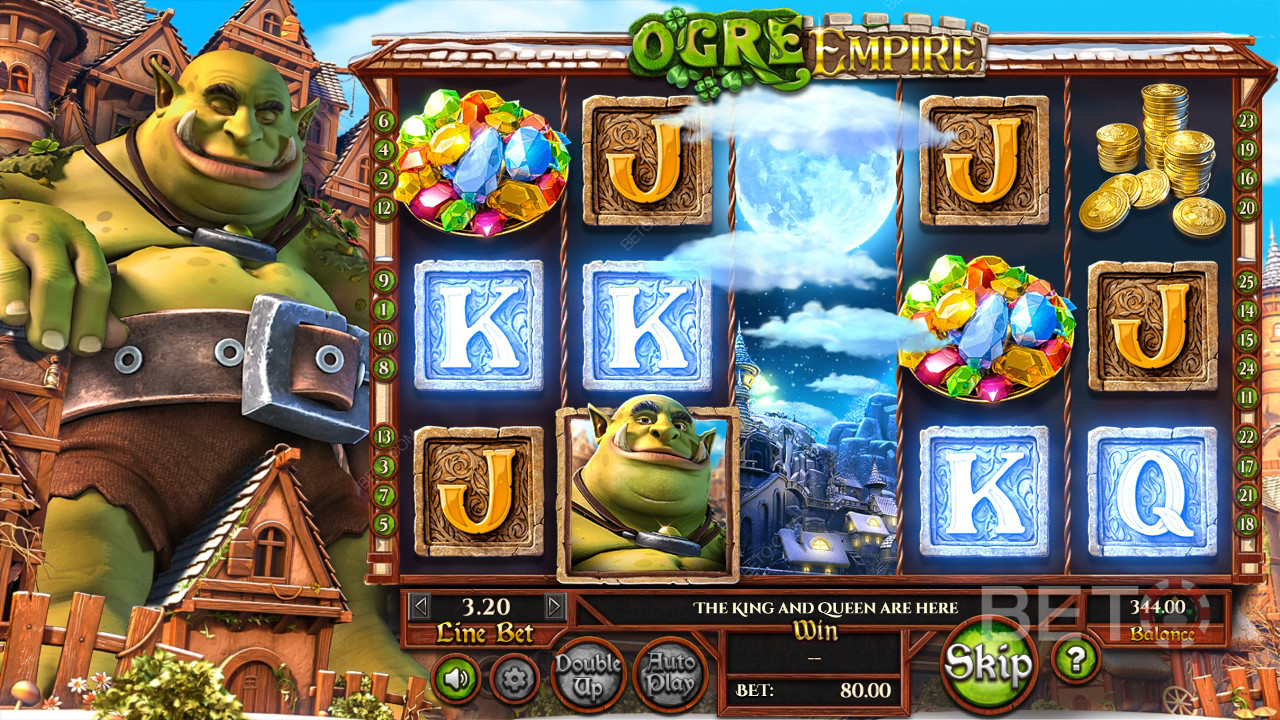 Ogre Empire Recenze podle BETO Slots