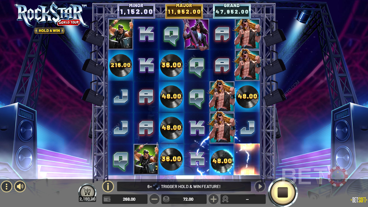 Rockstar: World Tour Recenze podle BETO Slots