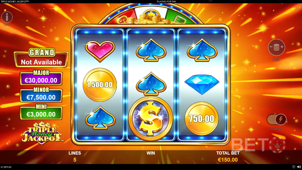 Triple Money Jackpot Recenze podle BETO Slots