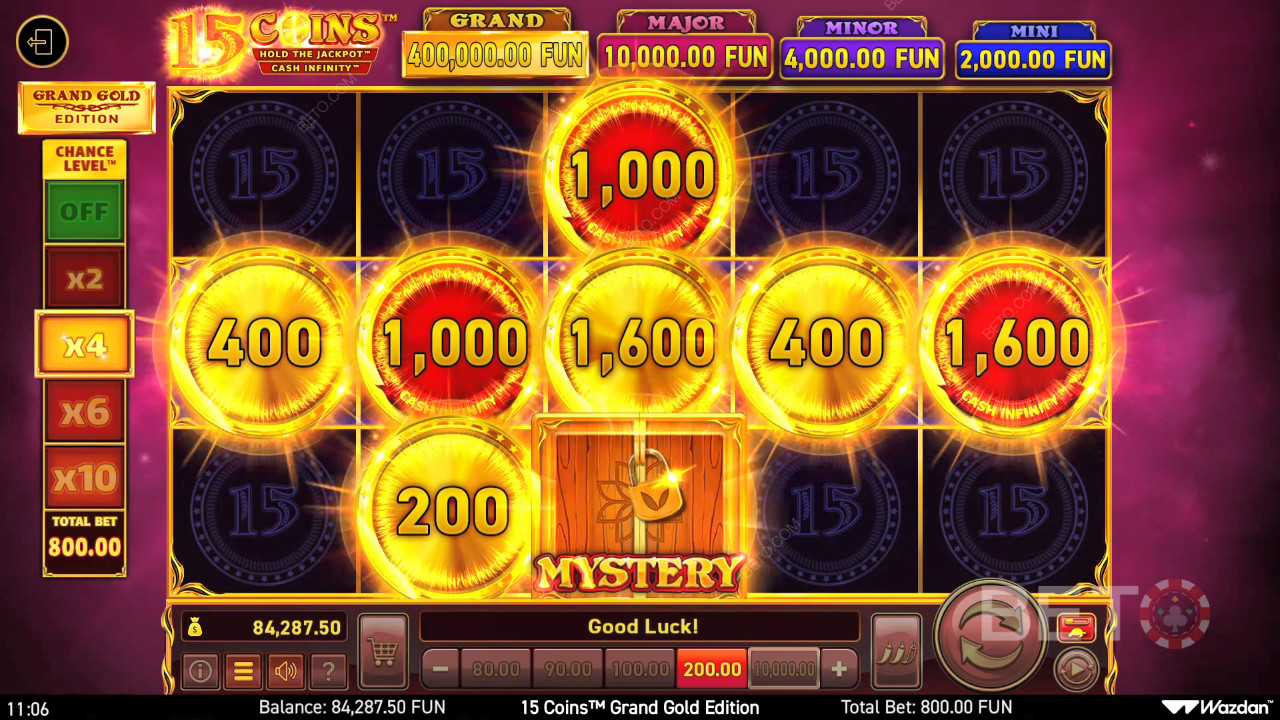 15 Coins Grand Gold Edition Recenze podle BETO Slots