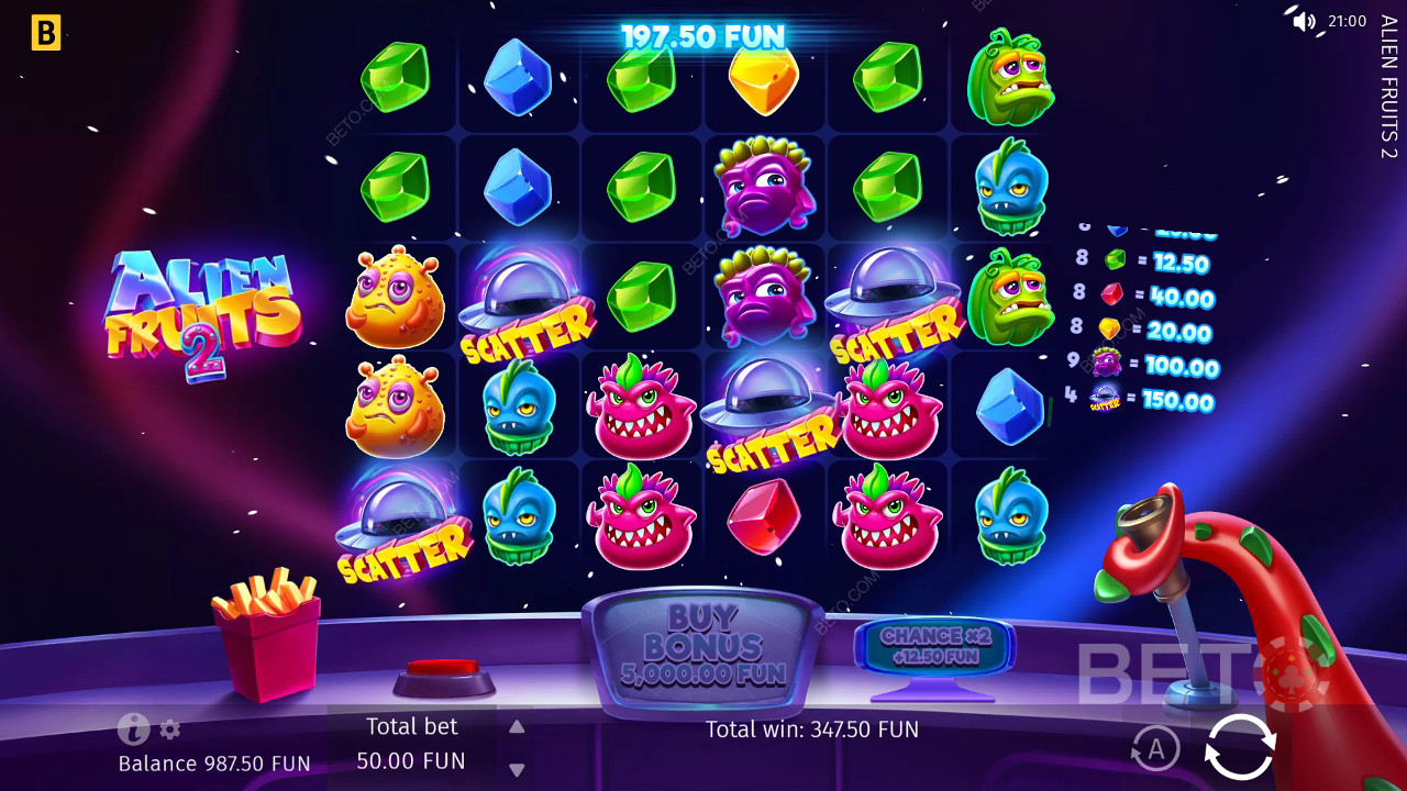 Alien Fruits 2 Recenze podle BETO Slots